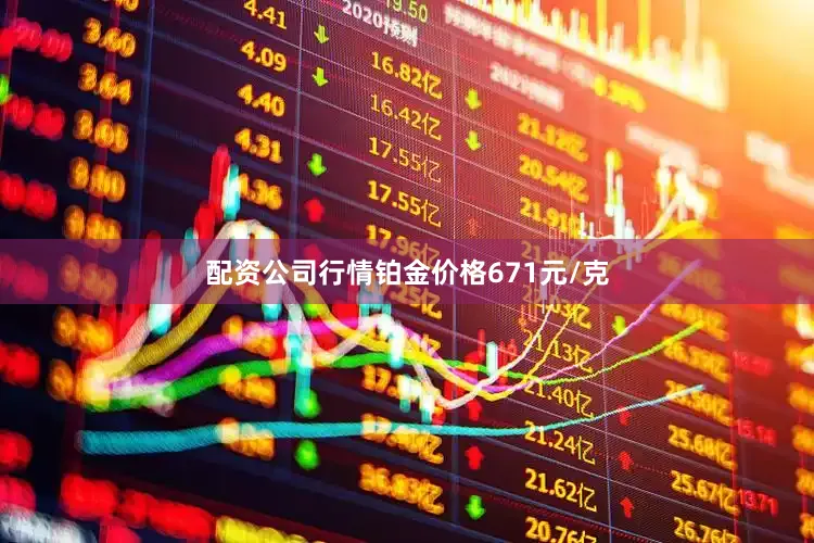 配资公司行情铂金价格671元/克